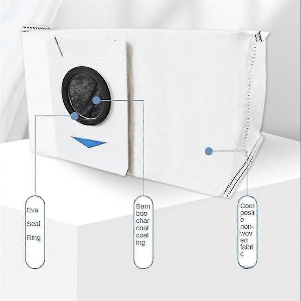 Deebot T20/T20MAX/T20PRO/X1 OMNI/T10 Omni/Turbo Robot Støvsuger Erstatningsstøvpose - Xin