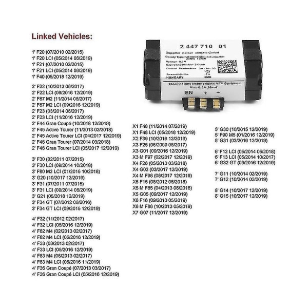 Ny design, SOS-nödbatteri 84102447710 84109361678 för F20 F22 F40 G30 F90[HSfF]-Xin