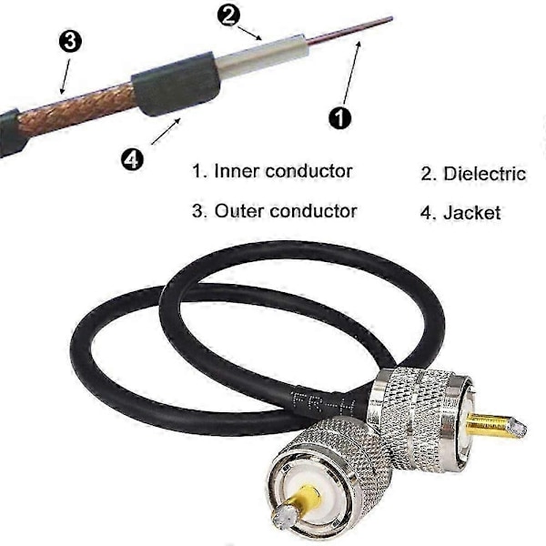 Paket CB Radioantennkabel 50cm PL259 UHF Hane till Hane RG58 Koaxial Patchkabel för Amatörradio CB Marin-Xin