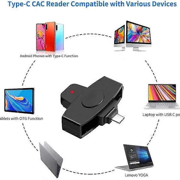 ROCKETEK CSCR3 Type-C Älykäs CAC-kortinlukija IC ID SIM Pankkikorttisovitin kannettaville tietokoneille, Android-puhelimille - Xin