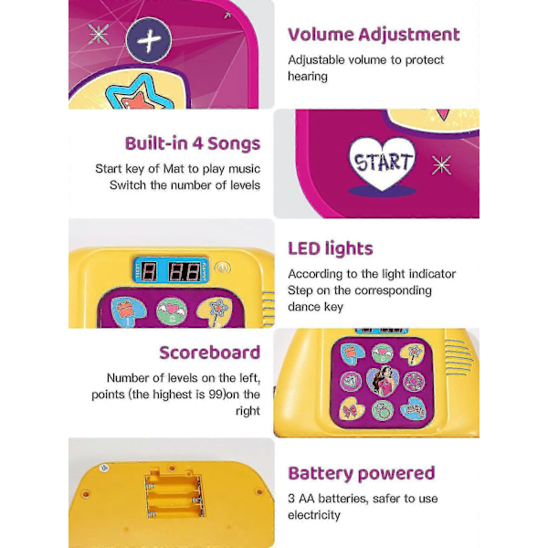 Dansmatta Present för Flickor och Pojkar 3-12 År Gamla Elektronisk Dansmatta Spel Leksak för Barn i Åldern 4 5 6 7 8 9 10+, Skapa Sånger-Xin