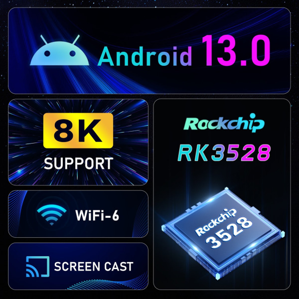 Android TV-boks H96 MAX RK3528 2.4G/5.8G WiFi6 BT5.0 8K Video LED Set Top TV-boks Amyking Market Amyking Market (157) 2GB/16GB-Xin 2GB/16GB EU plug