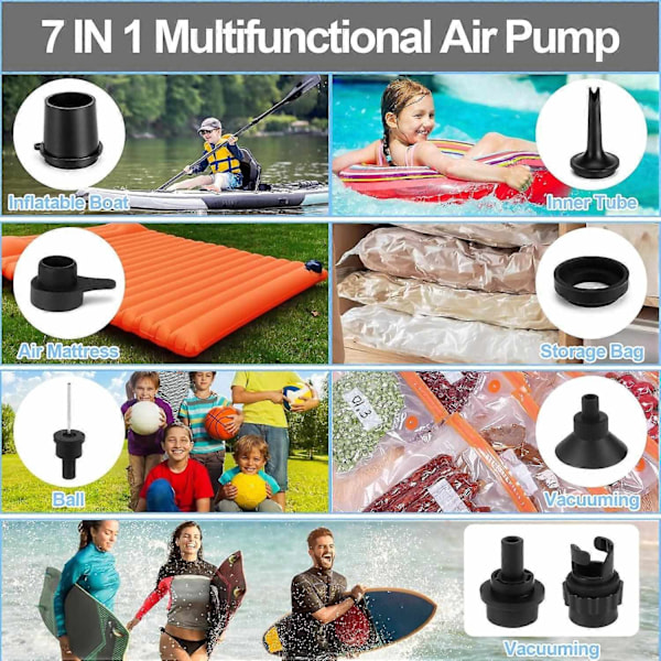 20PSI Elektrisk Luftpump, Elektrisk Inflator, med 7 Luftmunstycken och Adapter, 2 i 1 Snabb Inflator/Deflator för Uppblåsbar Båt/Kajak-Xin