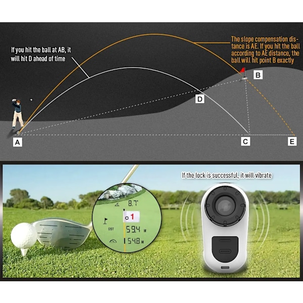 Golf Avståndsmätare 6x Förstoring 600m USB Uppladdningsbar Avståndsmätare med Lutning +90° Vattentät Avståndsmätare Monokulärt Teleskop-xindaren