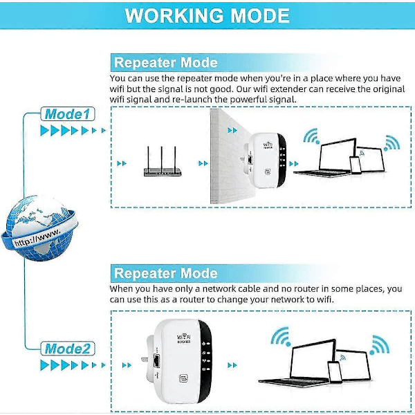 2023 Nyaste Wifi Booster Wifi Förlängare Wifi Repeater Täcker Upp Till 340 Kvadratmeter och 45 Enheter Internet Booster - med Ethernetport Snabb -xindaren