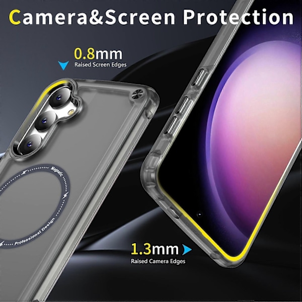 Telefonfodral för Samsung Galaxy S25 - Skin Touch TPU PC Skyddande Fodral Kompatibelt med MagSafe - Transparent Svart - Xin Transparent Black