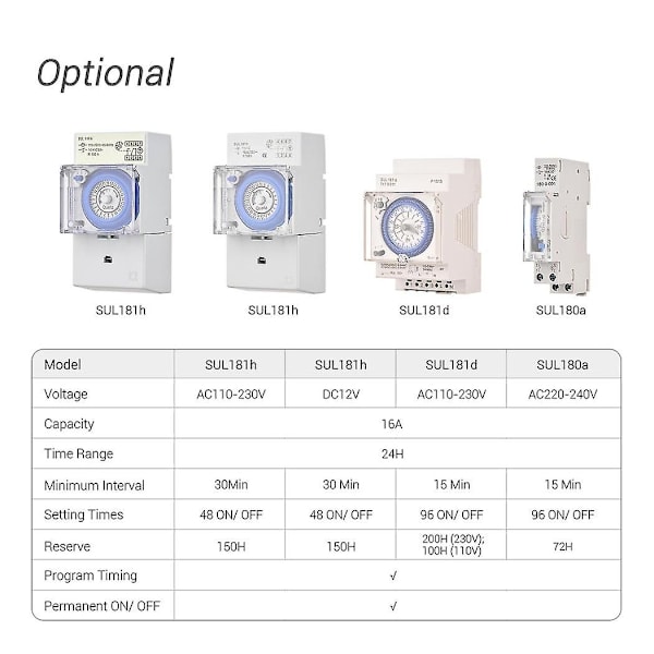 Mekanisk 24-timers Timerkontakt AC 220-240V 15 Minutters Interval 96 Gange Til/ Fra Programmerbar Elektrisk Timer DIN-Skinne Installation Relækontakt-Xin SUL180a AC220-240V