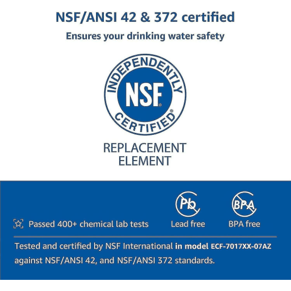 Vedenpuhdistussuodatinpatruunat, Vaihda Brita Maxtra+ -kannuun, Brita Kettle Universal -suodatinpatruuna, Tv Sd, Nsf-sertifioitu (6) - Jxlgv-Xin