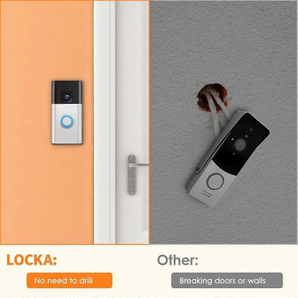 Borrfri Ring Doorbell-montering Kompatibel med Ring Battery Doorbell (2024 års modell), Självhäftande Doorbell-montering Pl-xindaren
