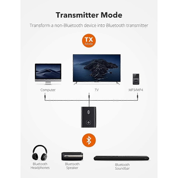 Bluetooth Transmitter Receiver, 2-i-1 Lydadapter for Tabsfri Lyd med AptX Low Latency - xindaren