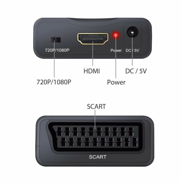 INF Scart til HDMI konverter 1080p-Xin