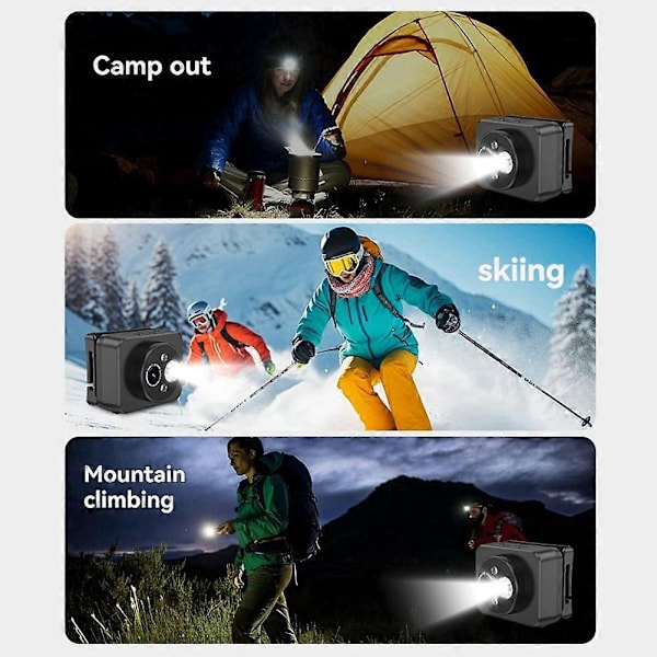 -Montert Sportskamera HD PTZ Anti-Shake Kamera Kort Video Sykling Utendørs Videoopptaker Vlog Opptaker-xindaren