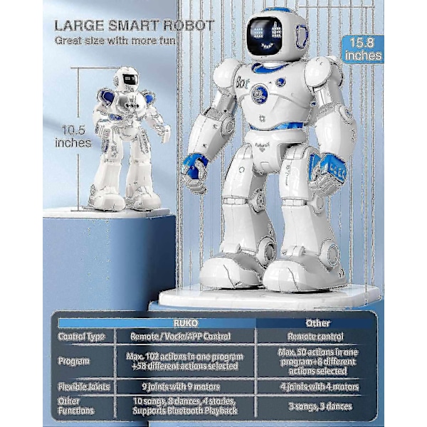 Smarte roboter for barn, stor programmerbar interaktiv RC-robot med stemmestyring, appstyring, gave til 4 5 6 7 8 9 år gamle barn gutter-Xin