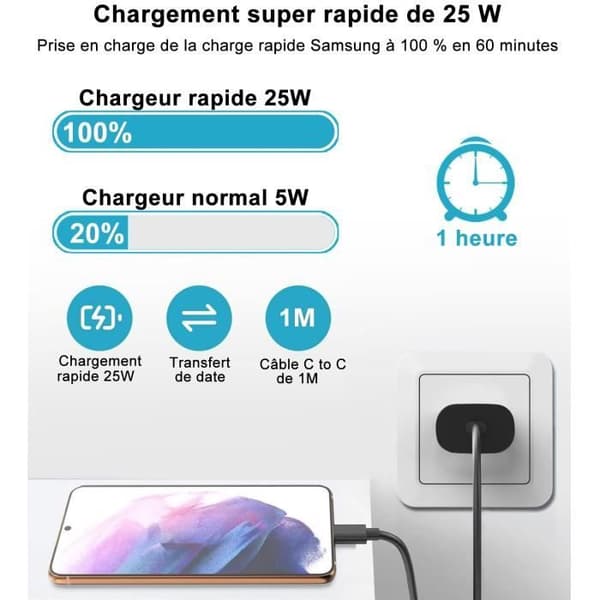 Lader - ABURNUDREY - 25W - USB Type-C - Hurtiglading - 1m kabel inkludert