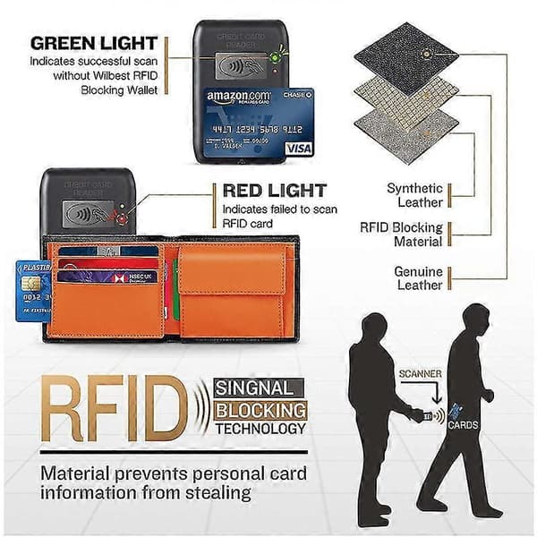 Punge Mænd Slank Ægte Læder Rfid Blokerende