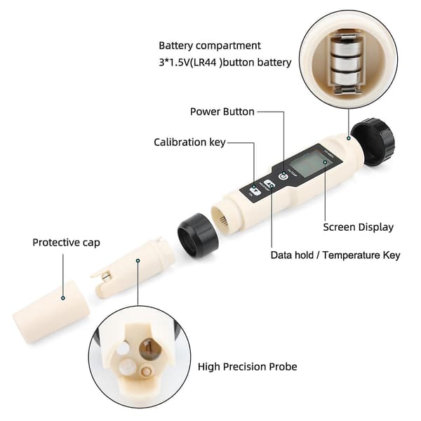 Højpræcisions H2 Meter Digitalt Hydrogenmeter med Data Hold til Akvarier