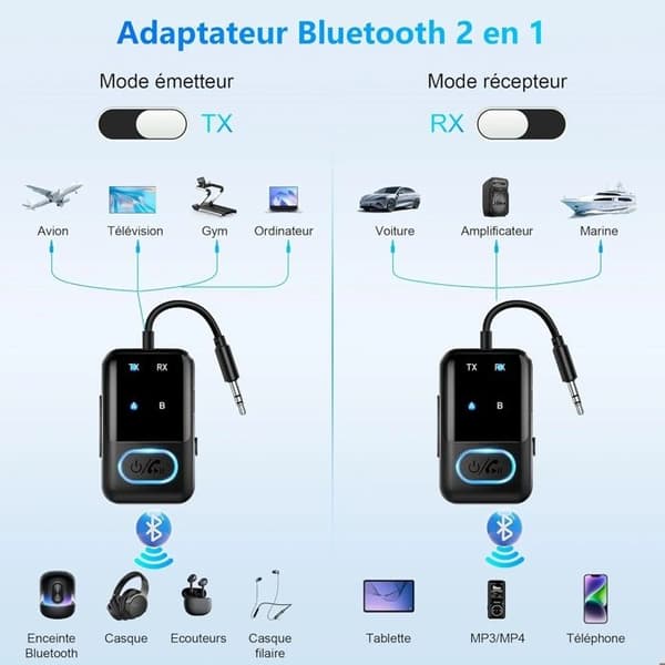 Bluetooth 5.3 sender/mottaker - Bluetooth-adapter for TV-lyd 3,5 mm med RCA-kabel