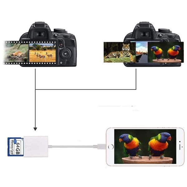 IC Apple Lightning till SD-kort kameraläsare Adapter för iPhone iPad