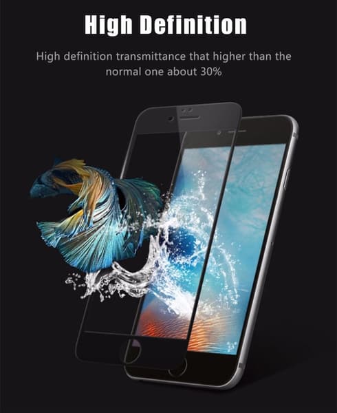 iPhone 6/6S Plus Carbon-näytönsuoja HuTech 3D/HD:ltä Vit
