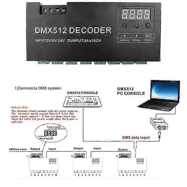 Digital 24CH RGB RGBW DMX512 Dekoder, RGBW 512 Dekoder DMX 512 Kontroller for LED-stripe (A) Utgave 0210