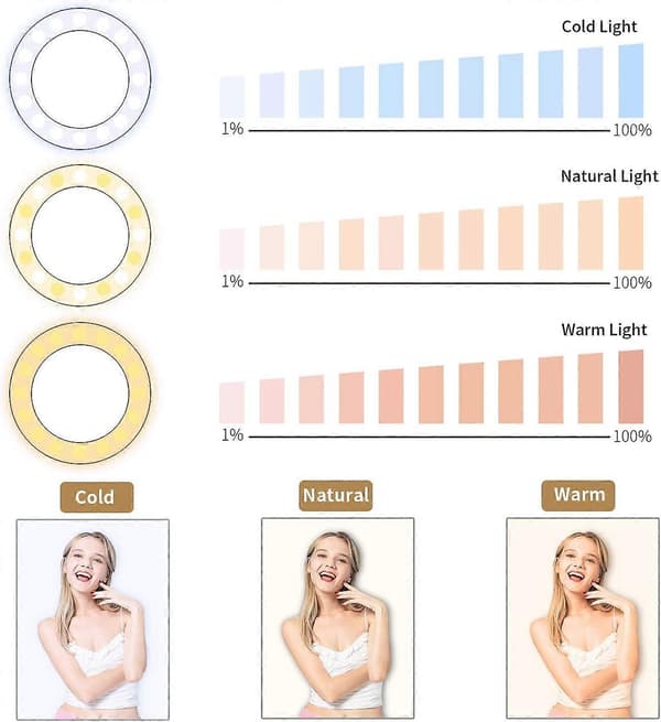 Selfie Ring Light