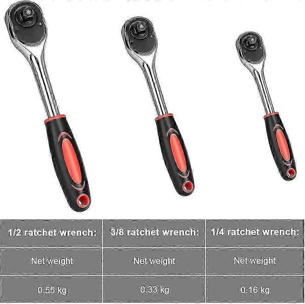 3PC Professionell Spärrnyckelsats 1/4 3/8 1/2 Vadderat Grepp Snabbspakslås