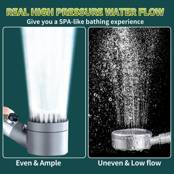 High-Pressure 3-Mode Handheld Shower Head - Adjustable Spa Shower Head with Powerful Rain Spray (Grey) Gray
