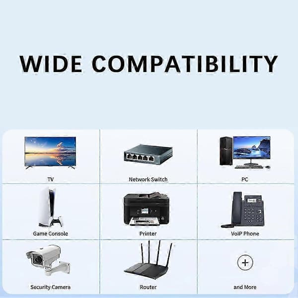 Ethernet-adapter til Starlink Gen 2, satellitinternetadapter til rektangulær parabol, kompatibel med Starlink Gen V2, ekstern netværksadapter SZRH A-G 5 5