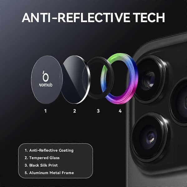 NORTHJO Tempered Glass Camera Lens Protector with Metal Ring for iPhone 17 Pro Max/17 Pro