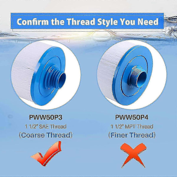 Pieces Spa Filterpatroner, til Pleatco Pww50 Hot Tub Filter, Spa Filter til Unicel 6ch-940/Jacuzzi Spa Business Whirlpool Erstatningsfilter