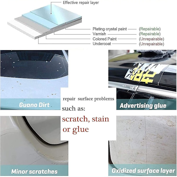 Nano Sparkle Cloth 2023 Nano Sparkle Cloth For Car Scratch 4 stk, 2023 Upgrade Nano Sparkle Cloth For Bilriper Fjern med engangshansker