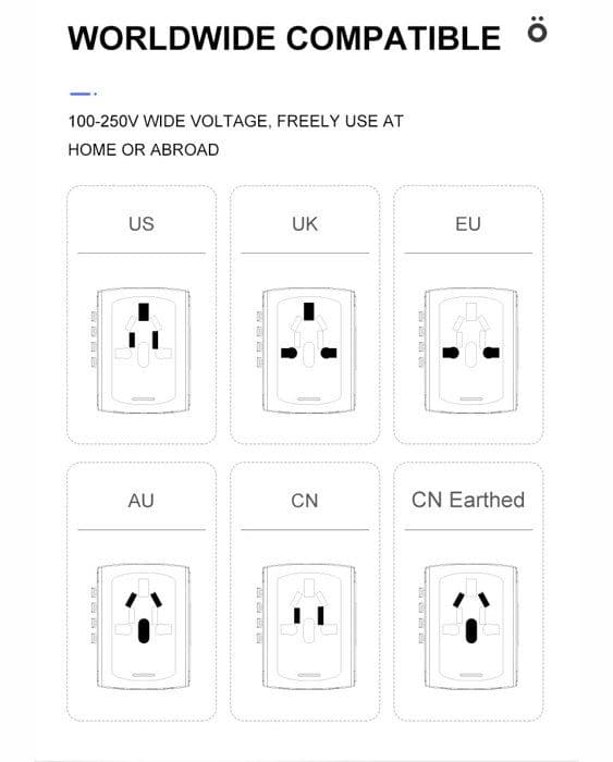 Universal rejseadapter - Hvid - 3 USB - 1 Type-C - 1500W - Kompakt og praktisk