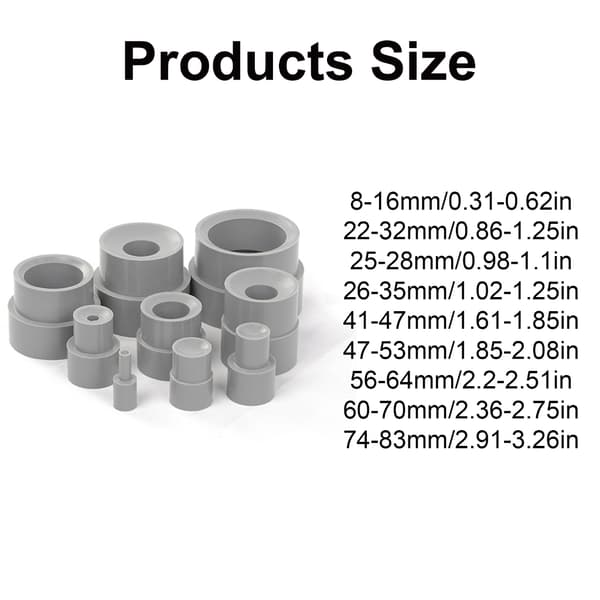 Multifunctional Rubber Coated Camera Lens Tool Kit, Scratch-Resistant Rubber Tool for Efficient Maintenance and Disassembly