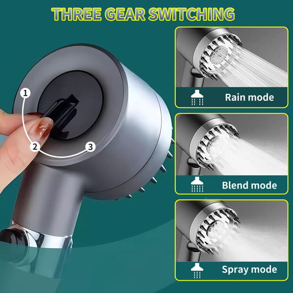High-Pressure 3-Mode Handheld Shower Head - Adjustable Spa Shower Head with Powerful Rain Spray (Grey) Gray
