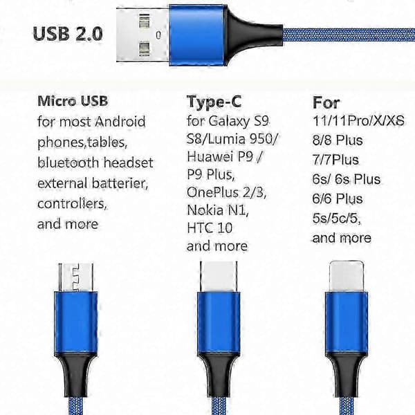 1,2M Tre-i-én Opladerkabel Himmelblå - Hurtig Telefonopladerkabel