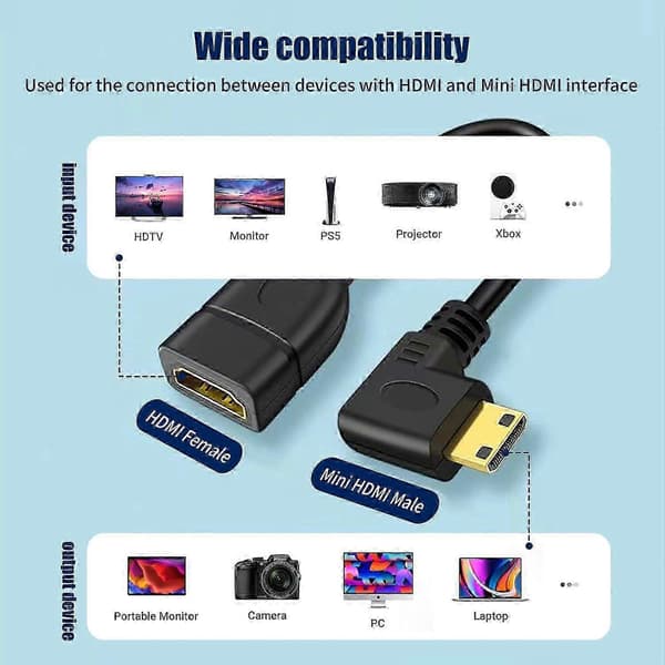 Mini HDMI–HDMI-sovitinkaapeli – Mini-HDMI-uros–standardi-HDMI-naaras