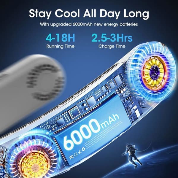 Bærbar Halsventilator - Turbo - 4000 mAh - 3 Hastigheder - Stille - 360° Luftstrøm