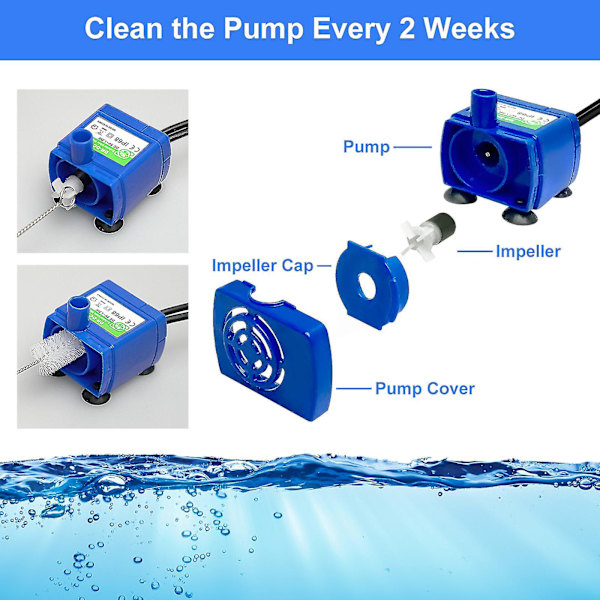 Pet vannfontenepumpe kompatibel motor for DC/AC - Cat vannfontenepumpe
