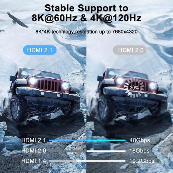 HDMI 2.1-kabel - HAUTSTORE - 5m - 8K 60Hz - Dynamisk HDR - Dolby Vision