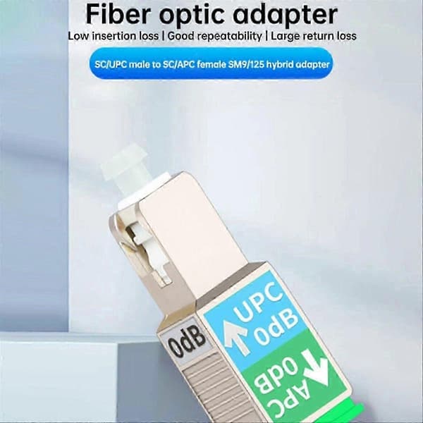10 stk. SC/UPC til SC/ fiberoptisk adapter han til hun-stik til OPM OLS OTDR VFL Singlemode Op Edition 0327