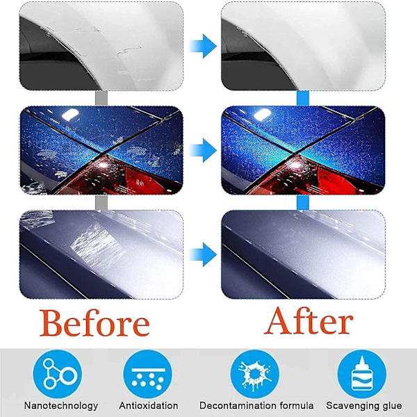 Nano Sparkle Cloth 2023 Nano Sparkle Cloth For Car Scratch 4 stk, 2023 Upgrade Nano Sparkle Cloth For Bilriper Fjern med engangshansker