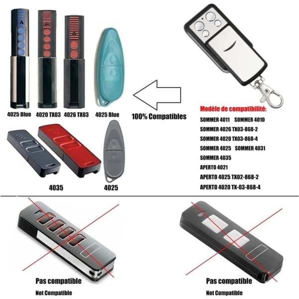 868MHz Garage Door Remote Control with Rolling Code - Compatible with Sommer 4020, 4026, TX03-868-4, 4031 (2-pack)
