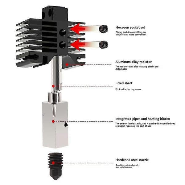 Bambu Lab P1P/P1S Hotend Opgraderingssæt med Blæser - Komplet Printhoved Black