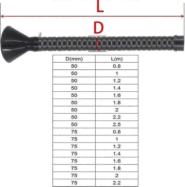 Svetsrökutsugsarm Ytterdiameter 75 mm Längd 1 m