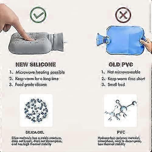 Pieni harmaa kuumavesipullo