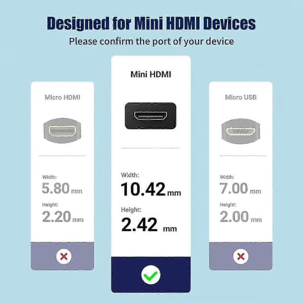 Mini HDMI–HDMI-sovitinkaapeli – Mini-HDMI-uros–standardi-HDMI-naaras