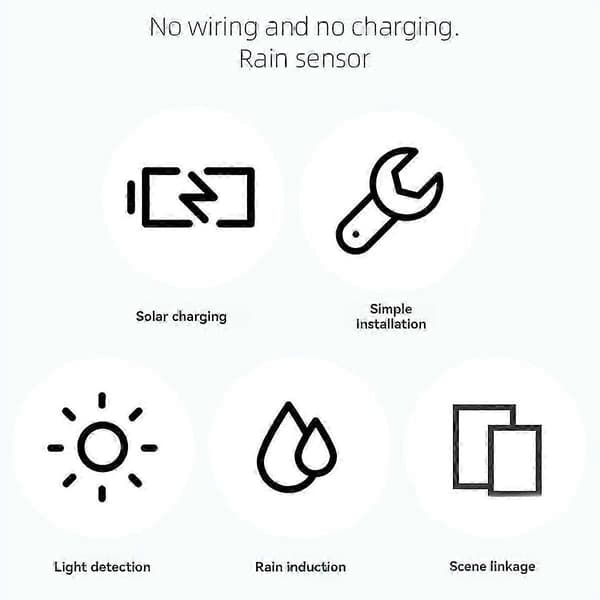 Tuya Zigbee Smart Lys- og Regnsensor 2-i-1 Funksjon, Lys- og Regnvannsdeteksjon Smart Life App-utgave 0613 5 5
