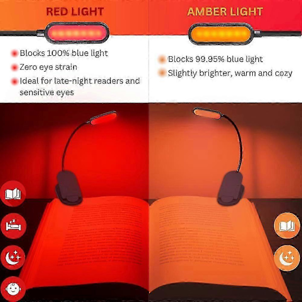 Reading Lamp + Red Light. Giftable Blue Light Blocking Book Lamp for Reading in Bed