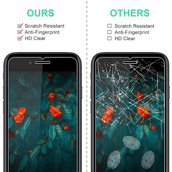 INF Skärmskydd iPhone SE (2020 & 2022) Härdat Glas 2-pack