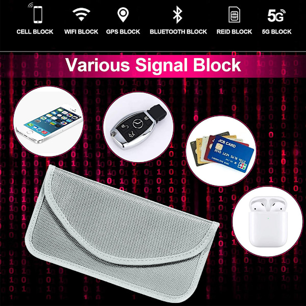 Faraday-väska Mobiltelefonfodral Strålskydd Kolfiber Svart